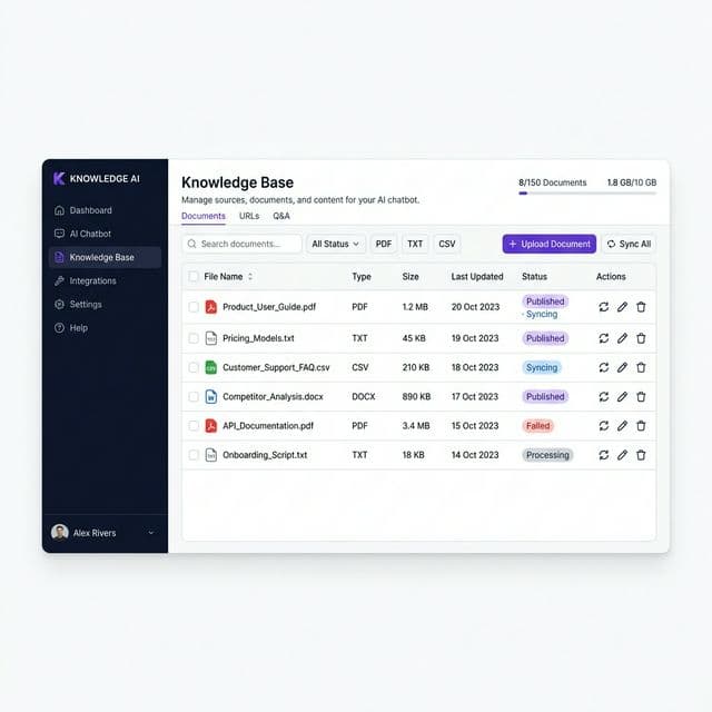 Knowledge Base Management Dashboard